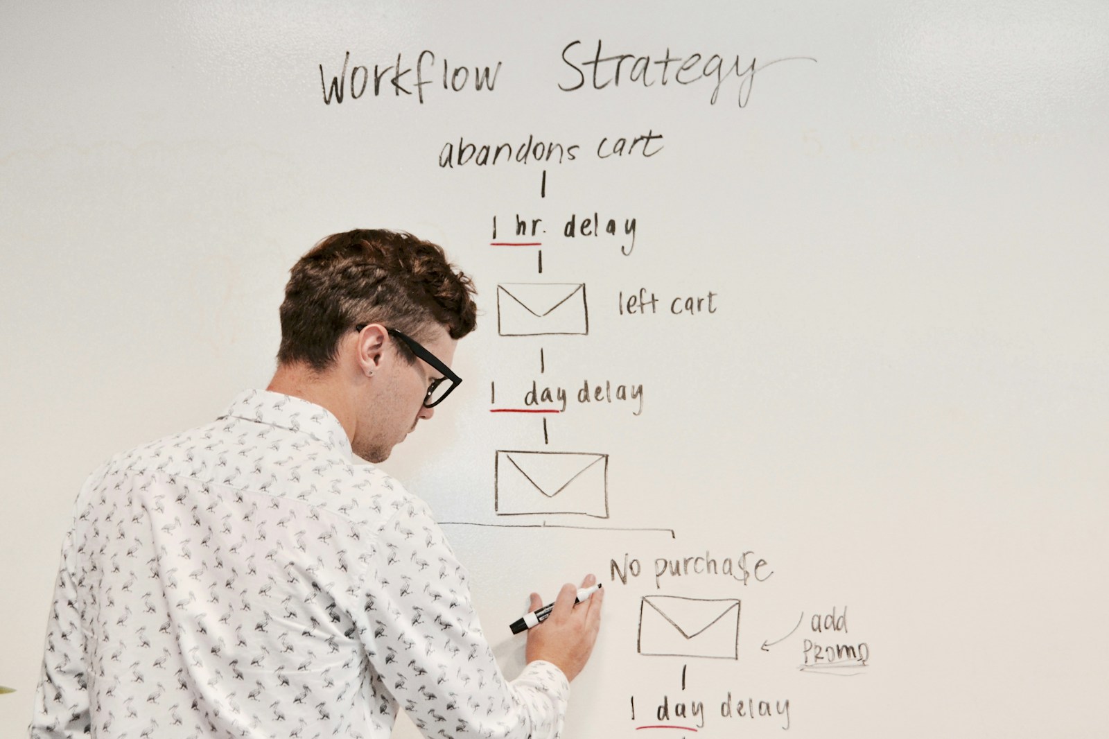 UpFunnel with ConvertKit: Quiz-to-Email Marketing Mastery